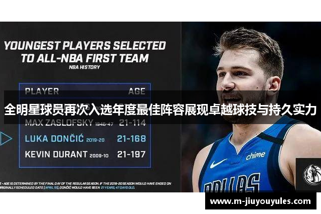全明星球员再次入选年度最佳阵容展现卓越球技与持久实力