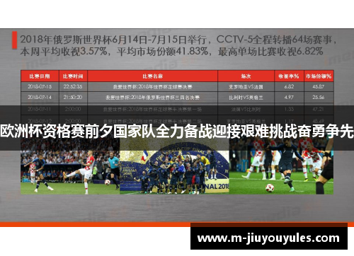 欧洲杯资格赛前夕国家队全力备战迎接艰难挑战奋勇争先